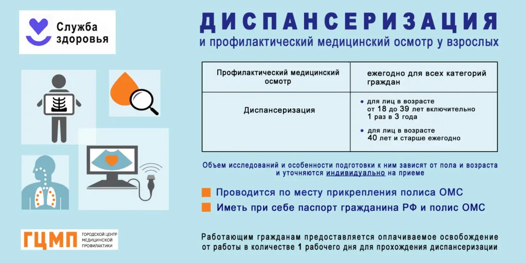 Более миллиона жителей Красноярского края прошли диспансеризацию